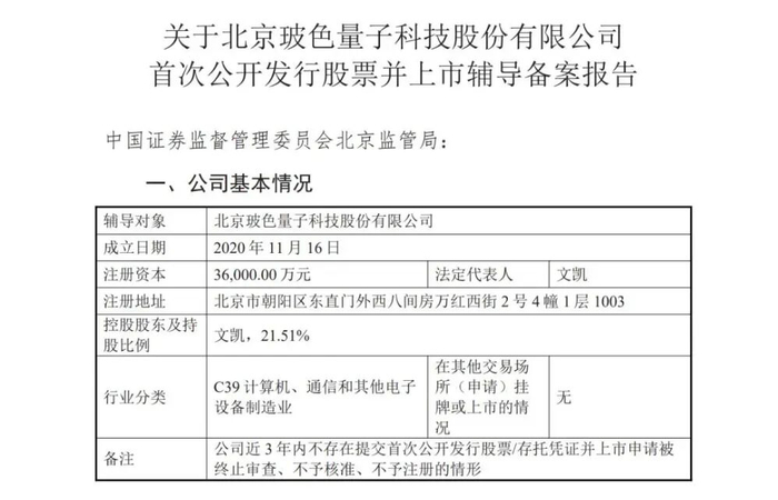 单机破3000比特！玻色量子启动IPO，真机已交付