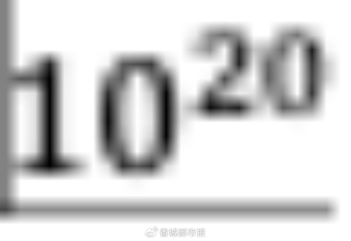 量子计算落地能源与制药：正则量子以“硬算融合”全栈能力领跑产业化