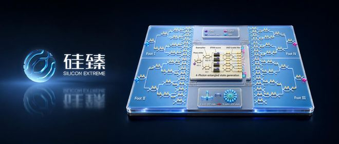 硅臻发布片上MBQC技术突破，通用百万比特光量子计算迎来可行路径