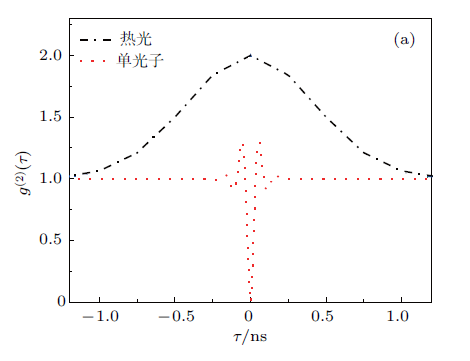 1670312290711397.png 图片14.png